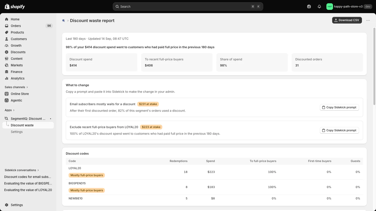 SegmentIQ discount report summary showing discount spend to recent full-price buyers and suggested changes